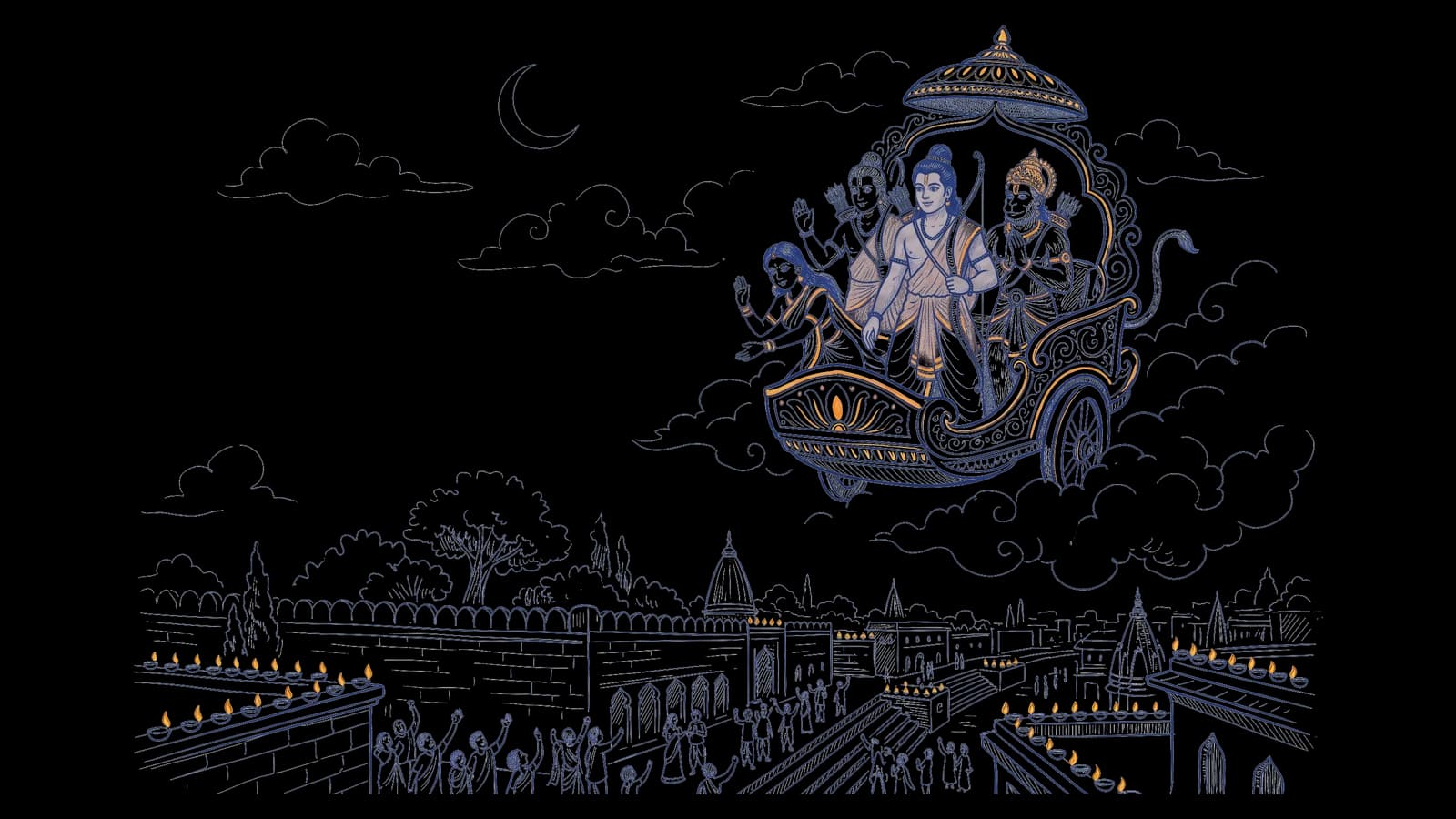 अयोध्या वापसी और दीपावली