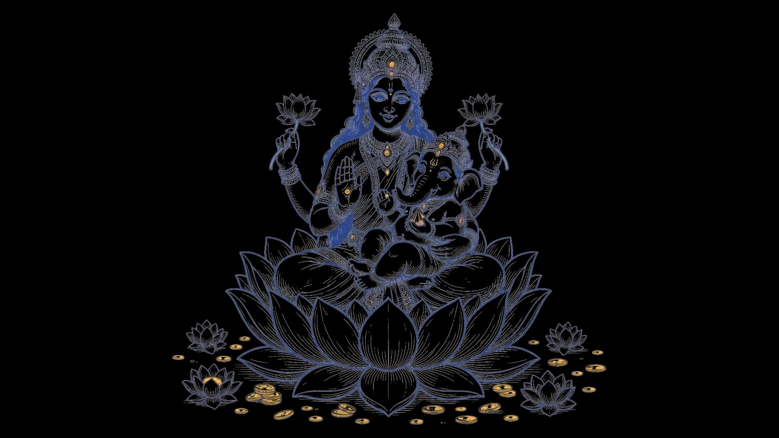 लक्ष्मी जी और गणेश जी साथ क्यों पूजे जाते हैं