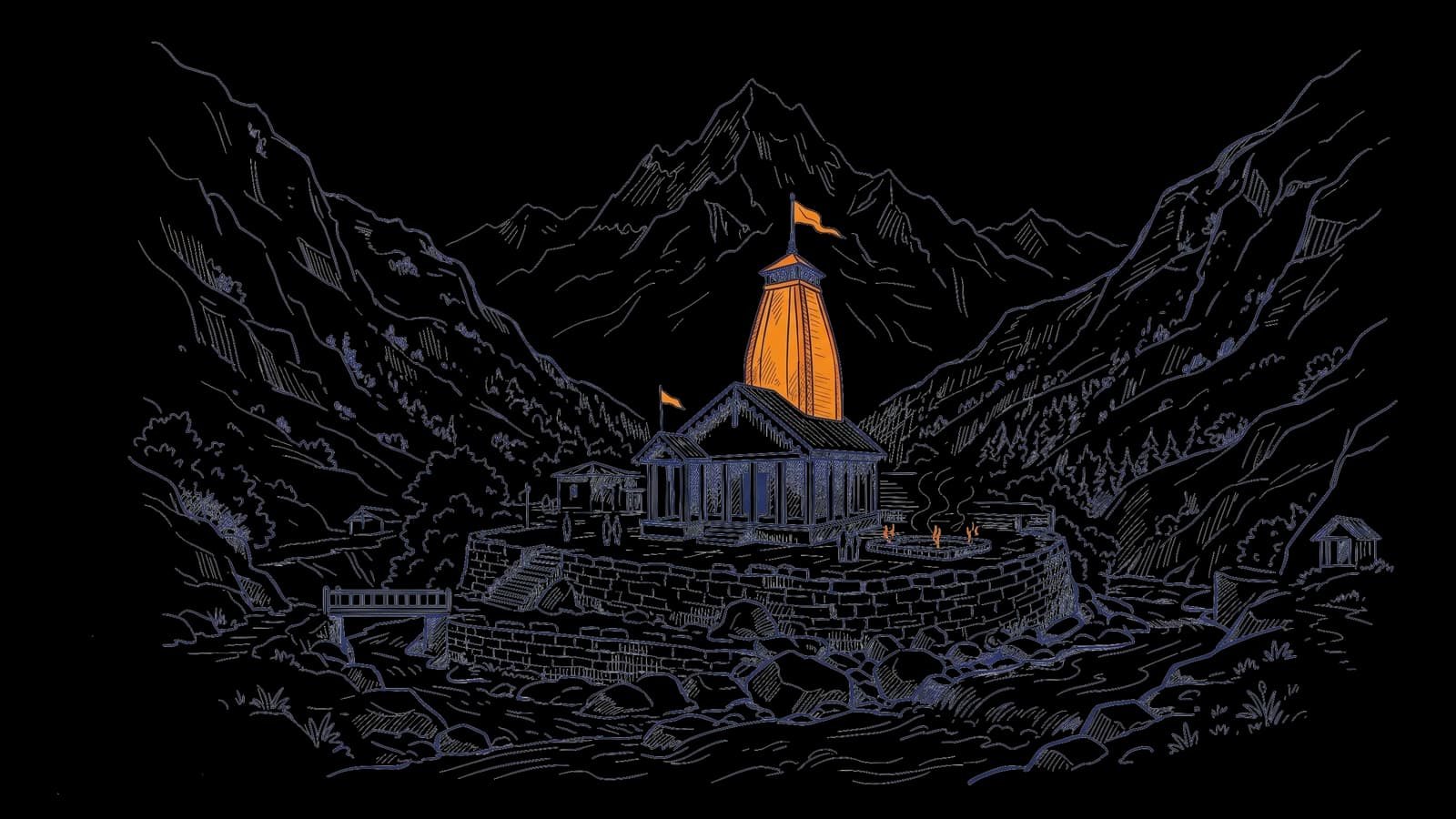 Yamunotri